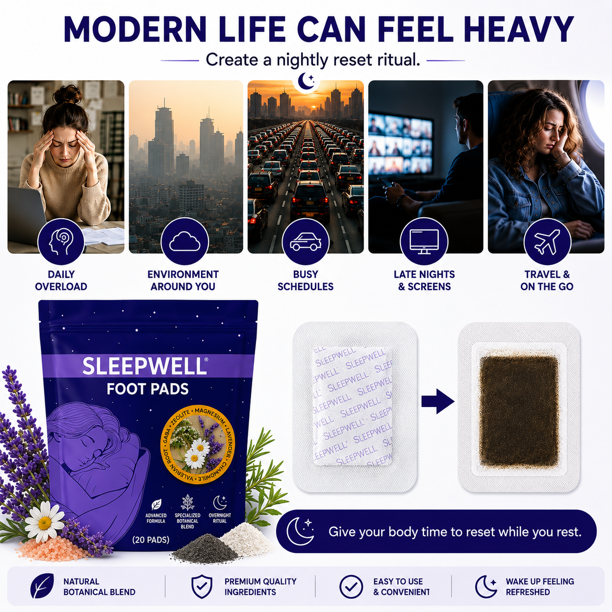 Sleepwell Detox Foot Pads