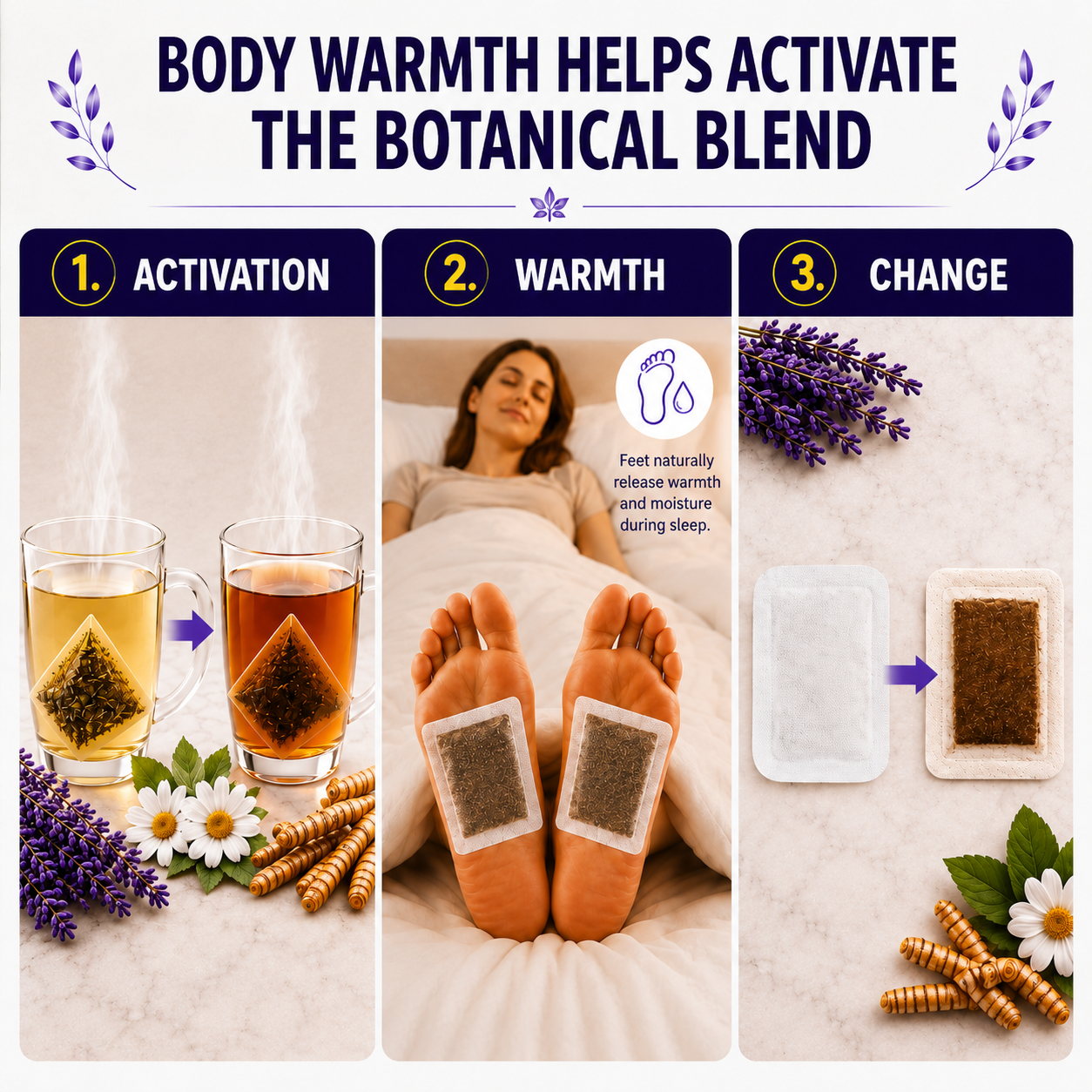 Sleepwell Detox Foot Pads